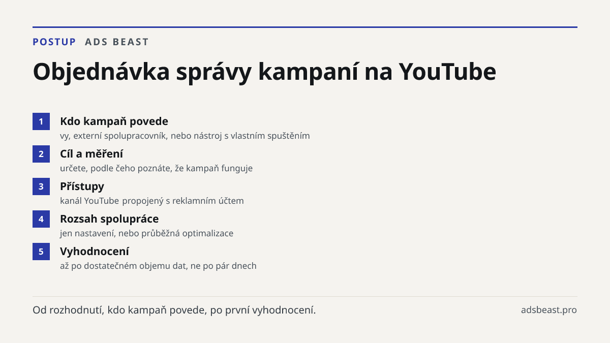 Objednávka správy kampaní na YouTube. Kdo kampaň povede: vy, externí spolupracovník, nebo nástroj s vlastním spuštěním; Cíl a měření: určete, podle čeho poznáte, že kampaň funguje; Přístupy: kanál YouTube propojený s reklamním účtem; Rozsah spolupráce: jen nastavení, nebo průběžná optimalizace; Vyho