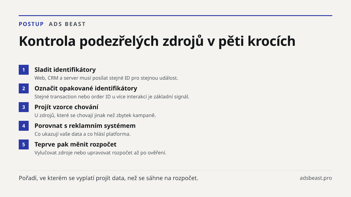 Kontrola podezřelých zdrojů v pěti krocích. Sladit identifikátory: Web, CRM a server musí posílat stejné ID pro stejnou událost.; Označit opakované identifikátory: Stejné transaction nebo order ID u více interakcí je základní signál.; Projít vzorce chování: U zdrojů, které se chovají jinak než zbyte
