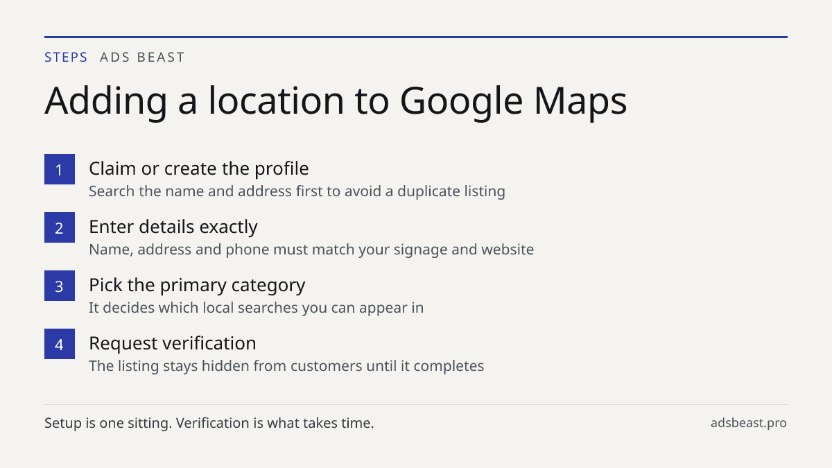 Adding a location to Google Maps. Claim or create the profile: Search the name and address first to avoid a duplicate listing; Enter details exactly: Name, address and phone must match your signage and website; Pick the primary category: It decides which local searches you can appear in; Request ver