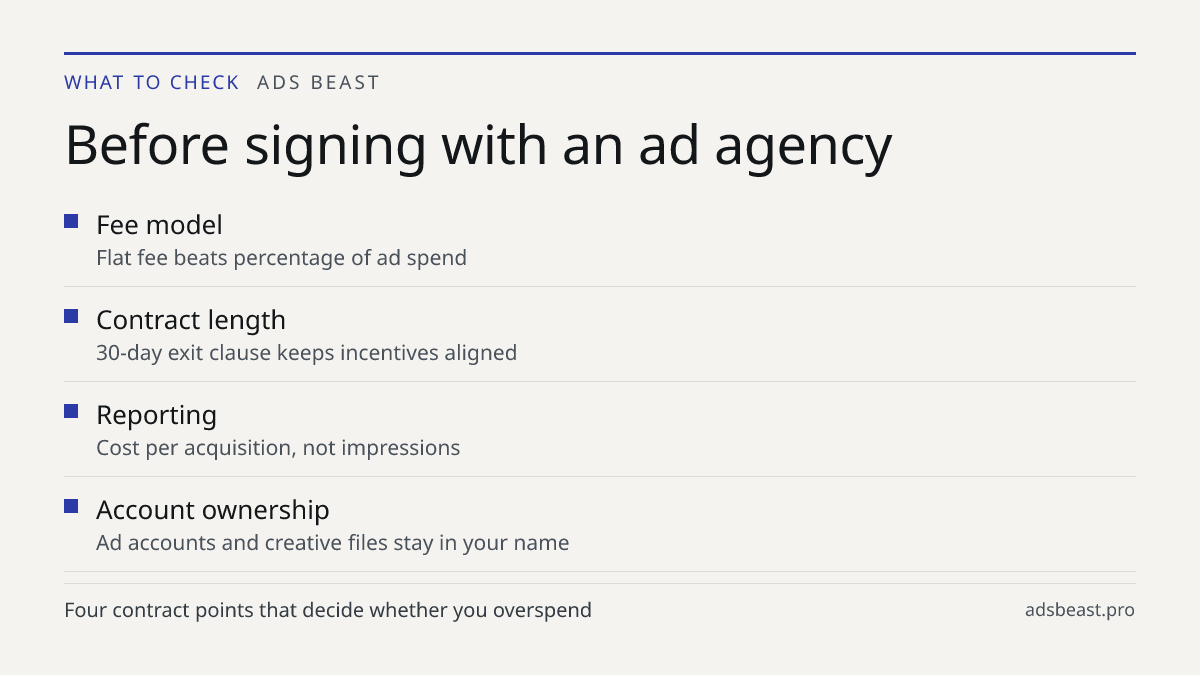 Before signing with an ad agency. Fee model: Flat fee beats percentage of ad spend; Contract length: 30-day exit clause keeps incentives aligned; Reporting: Cost per acquisition, not impressions; Account ownership: Ad accounts and creative files stay in your name
