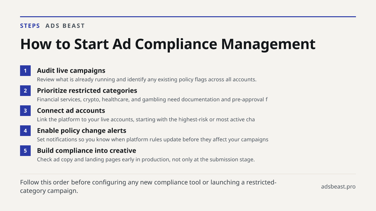 How to Start Ad Compliance Management. Audit live campaigns: Review what is already running and identify any existing policy flags across all accounts.; Prioritize restricted categories: Financial services, crypto, healthcare, and gambling need documentation and pre-approval f; Connect ad accounts: 