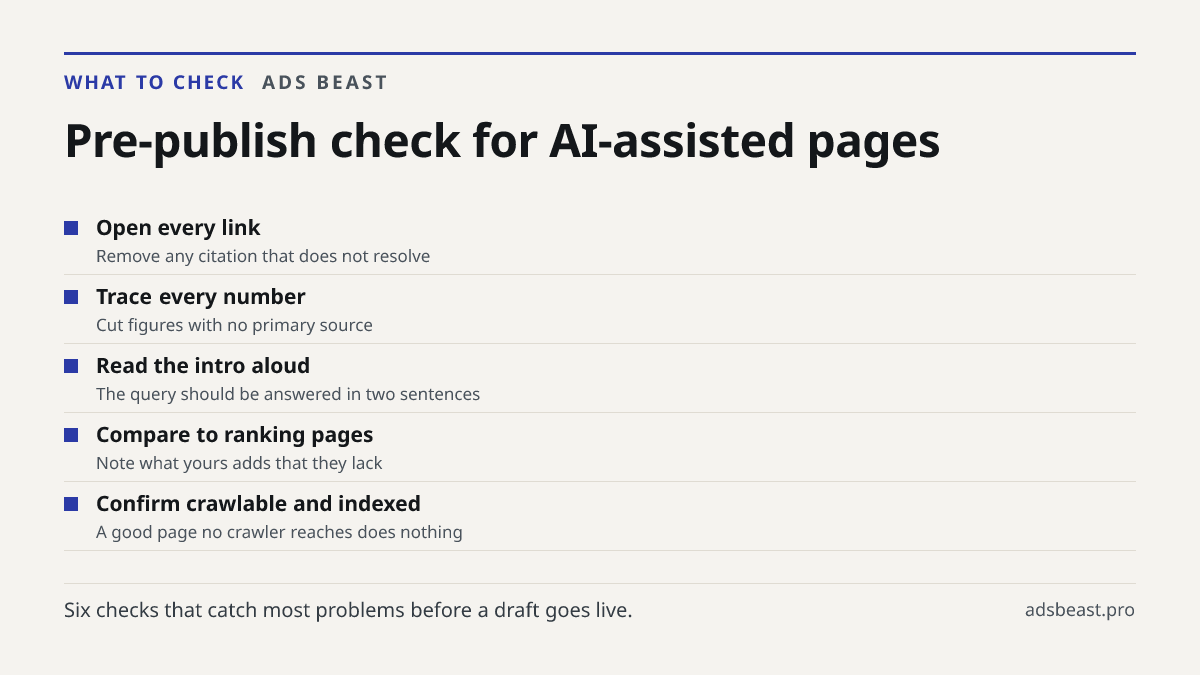 Pre-publish check for AI-assisted pages. Open every link: Remove any citation that does not resolve; Trace every number: Cut figures with no primary source; Read the intro aloud: The query should be answered in two sentences; Compare to ranking pages: Note what yours adds that they lack; Confirm cra
