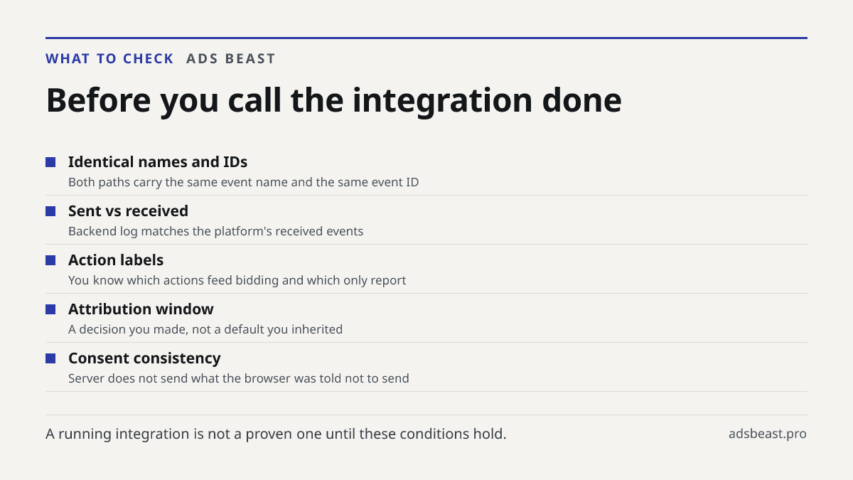 Before you call the integration done. Identical names and IDs: Both paths carry the same event name and the same event ID; Sent vs received: Backend log matches the platform's received events; Action labels: You know which actions feed bidding and which only report; Attribution window: A decision yo