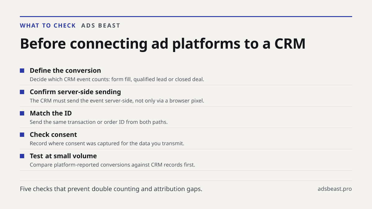 Before connecting ad platforms to a CRM. Define the conversion: Decide which CRM event counts: form fill, qualified lead or closed deal.; Confirm server-side sending: The CRM must send the event server-side, not only via a browser pixel.; Match the ID: Send the same transaction or order ID from both