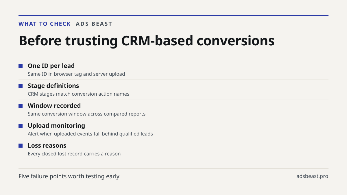 Before trusting CRM-based conversions. One ID per lead: Same ID in browser tag and server upload; Stage definitions: CRM stages match conversion action names; Window recorded: Same conversion window across compared reports; Upload monitoring: Alert when uploaded events fall behind qualified leads; L