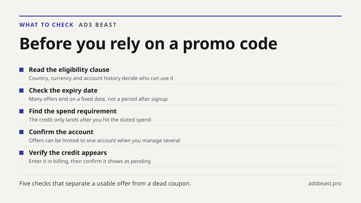 Before you rely on a promo code. Read the eligibility clause: Country, currency and account history decide who can use it; Check the expiry date: Many offers end on a fixed date, not a period after signup; Find the spend requirement: The credit only lands after you hit the stated spend; Confirm the 