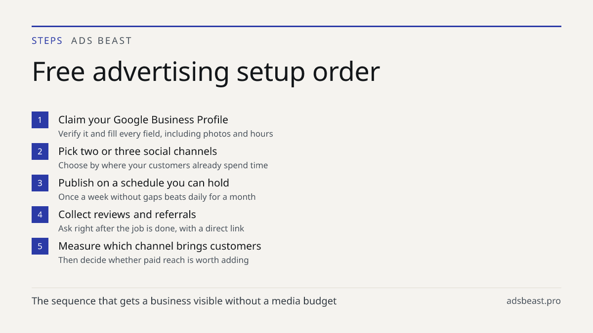Free advertising setup order. Claim your Google Business Profile: Verify it and fill every field, including photos and hours; Pick two or three social channels: Choose by where your customers already spend time; Publish on a schedule you can hold: Once a week without gaps beats daily for a month; Co