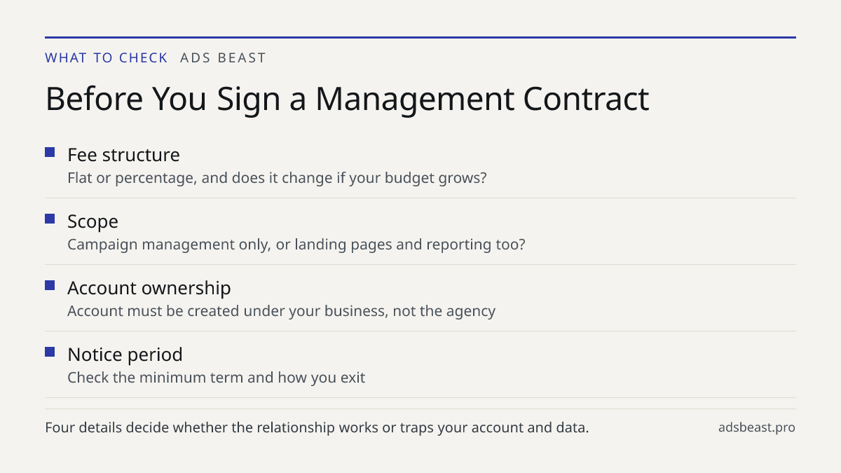 Before You Sign a Management Contract. Fee structure: Flat or percentage, and does it change if your budget grows?; Scope: Campaign management only, or landing pages and reporting too?; Account ownership: Account must be created under your business, not the agency; Notice period: Check the minimum t