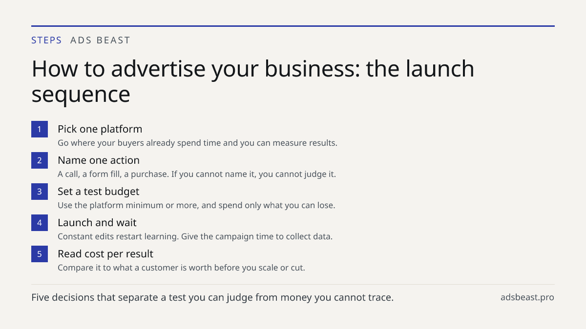 How to advertise your business: the launch sequence. Pick one platform: Go where your buyers already spend time and you can measure results.; Name one action: A call, a form fill, a purchase. If you cannot name it, you cannot judge it.; Set a test budget: Use the platform minimum or more, and spend 