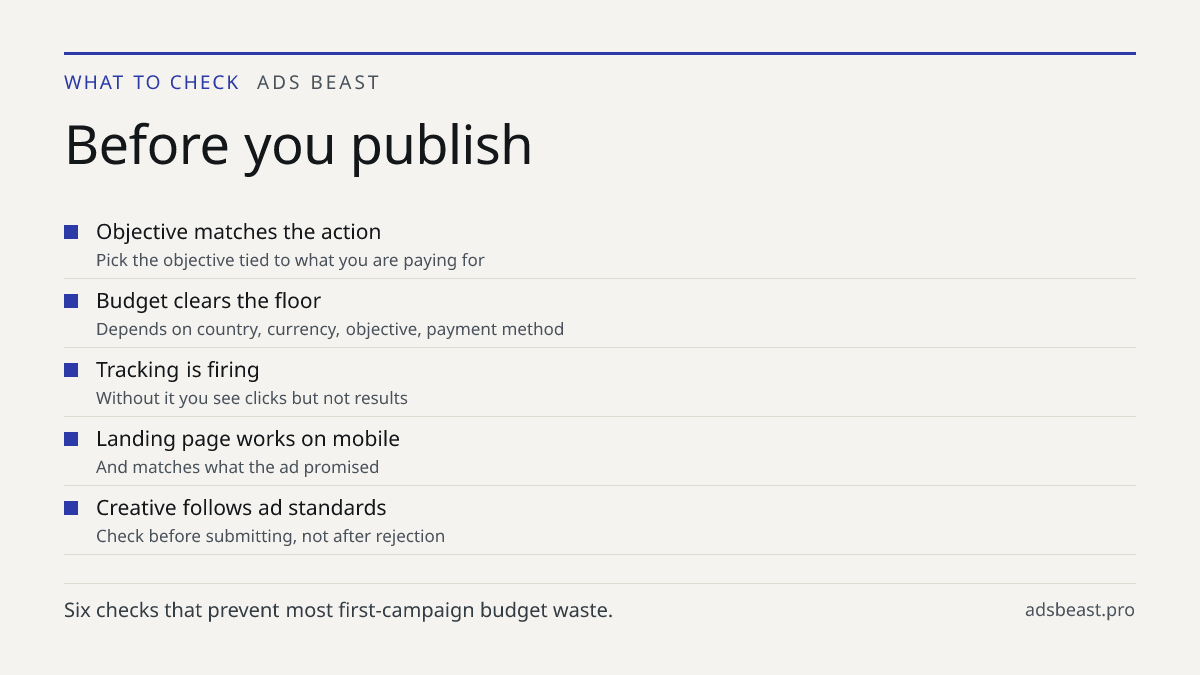 Before you publish. Objective matches the action: Pick the objective tied to what you are paying for; Budget clears the floor: Depends on country, currency, objective, payment method; Tracking is firing: Without it you see clicks but not results; Landing page works on mobile: And matches what the ad