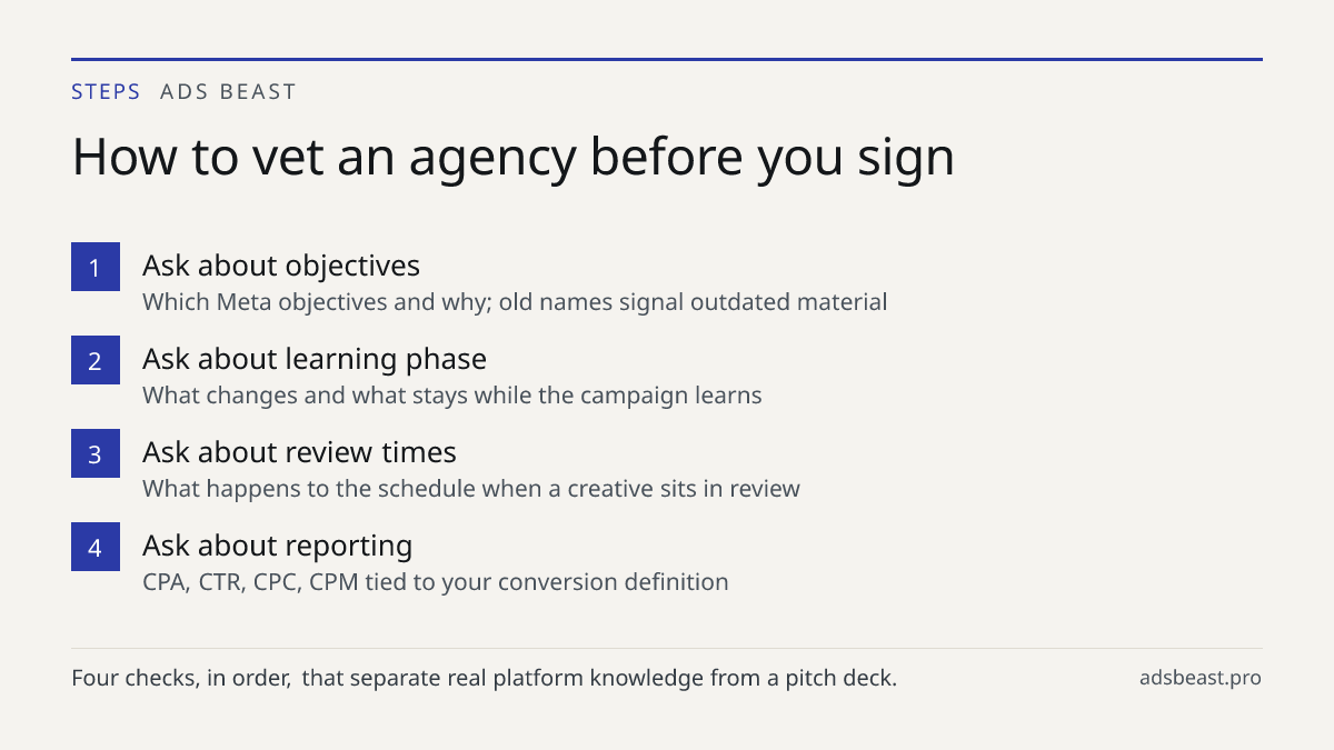 How to vet an agency before you sign. Ask about objectives: Which Meta objectives and why; old names signal outdated material; Ask about learning phase: What changes and what stays while the campaign learns; Ask about review times: What happens to the schedule when a creative sits in review; Ask abo