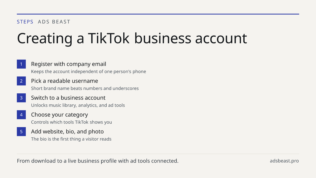 Creating a TikTok business account. Register with company email: Keeps the account independent of one person's phone; Pick a readable username: Short brand name beats numbers and underscores; Switch to a business account: Unlocks music library, analytics, and ad tools; Choose your category: Controls