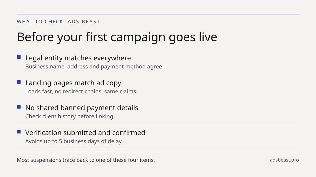 Before your first campaign goes live. Legal entity matches everywhere: Business name, address and payment method agree; Landing pages match ad copy: Loads fast, no redirect chains, same claims; No shared banned payment details: Check client history before linking; Verification submitted and confirme