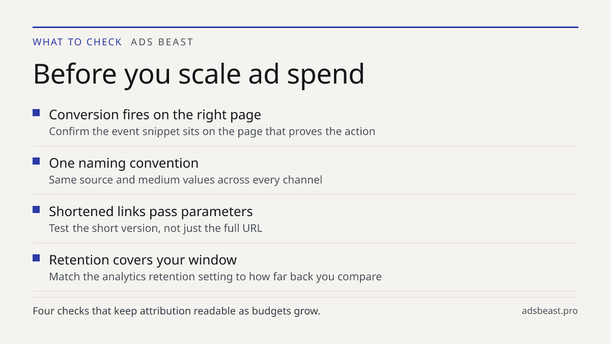 Before you scale ad spend. Conversion fires on the right page: Confirm the event snippet sits on the page that proves the action; One naming convention: Same source and medium values across every channel; Shortened links pass parameters: Test the short version, not just the full URL; Retention cover