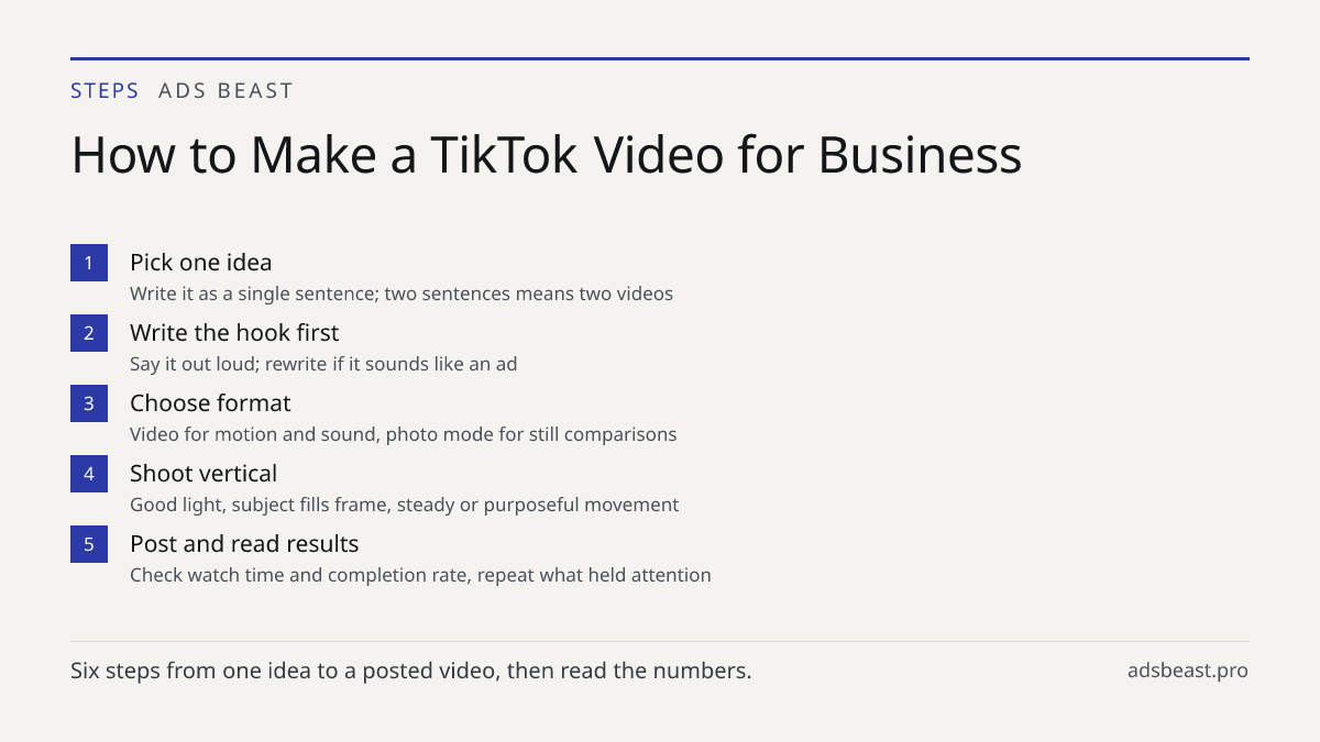 How to Make a TikTok Video for Business. Pick one idea: Write it as a single sentence; two sentences means two videos; Write the hook first: Say it out loud; rewrite if it sounds like an ad; Choose format: Video for motion and sound, photo mode for still comparisons; Shoot vertical: Good light, subj