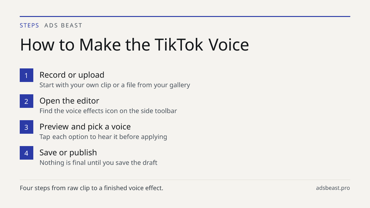 How to Make the TikTok Voice. Record or upload: Start with your own clip or a file from your gallery; Open the editor: Find the voice effects icon on the side toolbar; Preview and pick a voice: Tap each option to hear it before applying; Save or publish: Nothing is final until you save the draft