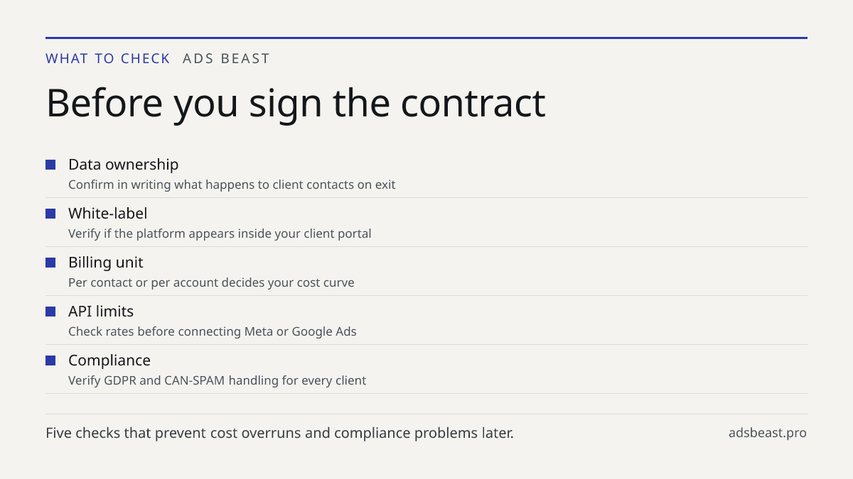 Before you sign the contract. Data ownership: Confirm in writing what happens to client contacts on exit; White-label: Verify if the platform appears inside your client portal; Billing unit: Per contact or per account decides your cost curve; API limits: Check rates before connecting Meta or Google 