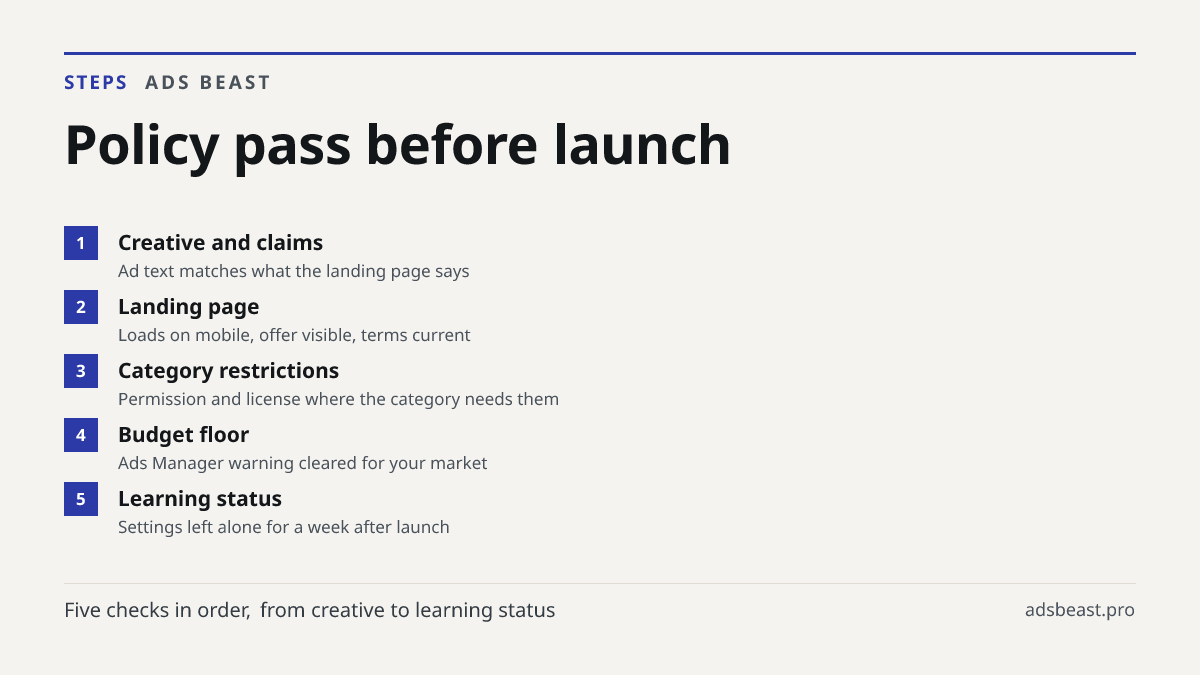 Policy pass before launch. Creative and claims: Ad text matches what the landing page says; Landing page: Loads on mobile, offer visible, terms current; Category restrictions: Permission and license where the category needs them; Budget floor: Ads Manager warning cleared for your market; Learning st