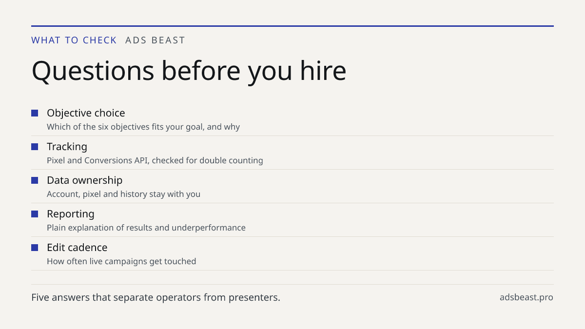 Questions before you hire. Objective choice: Which of the six objectives fits your goal, and why; Tracking: Pixel and Conversions API, checked for double counting; Data ownership: Account, pixel and history stay with you; Reporting: Plain explanation of results and underperformance; Edit cadence: Ho