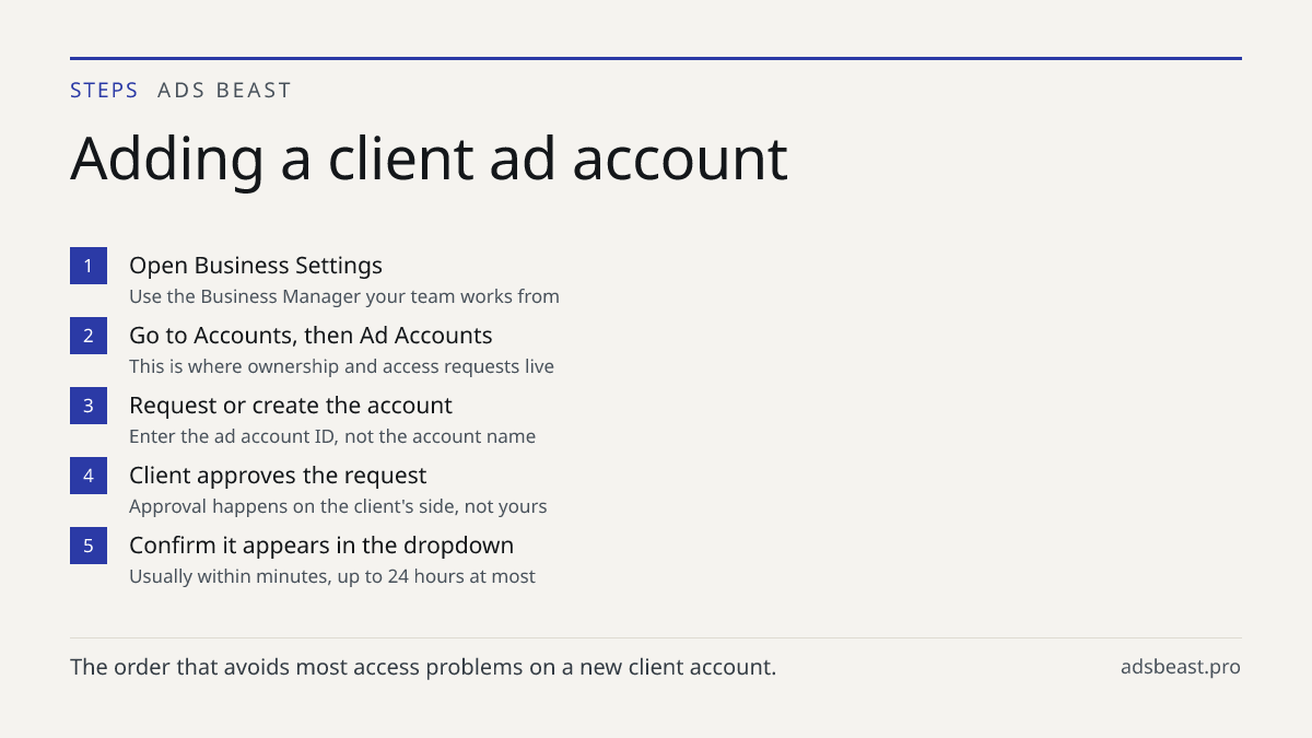 Adding a client ad account. Open Business Settings: Use the Business Manager your team works from; Go to Accounts, then Ad Accounts: This is where ownership and access requests live; Request or create the account: Enter the ad account ID, not the account name; Client approves the request: Approval h