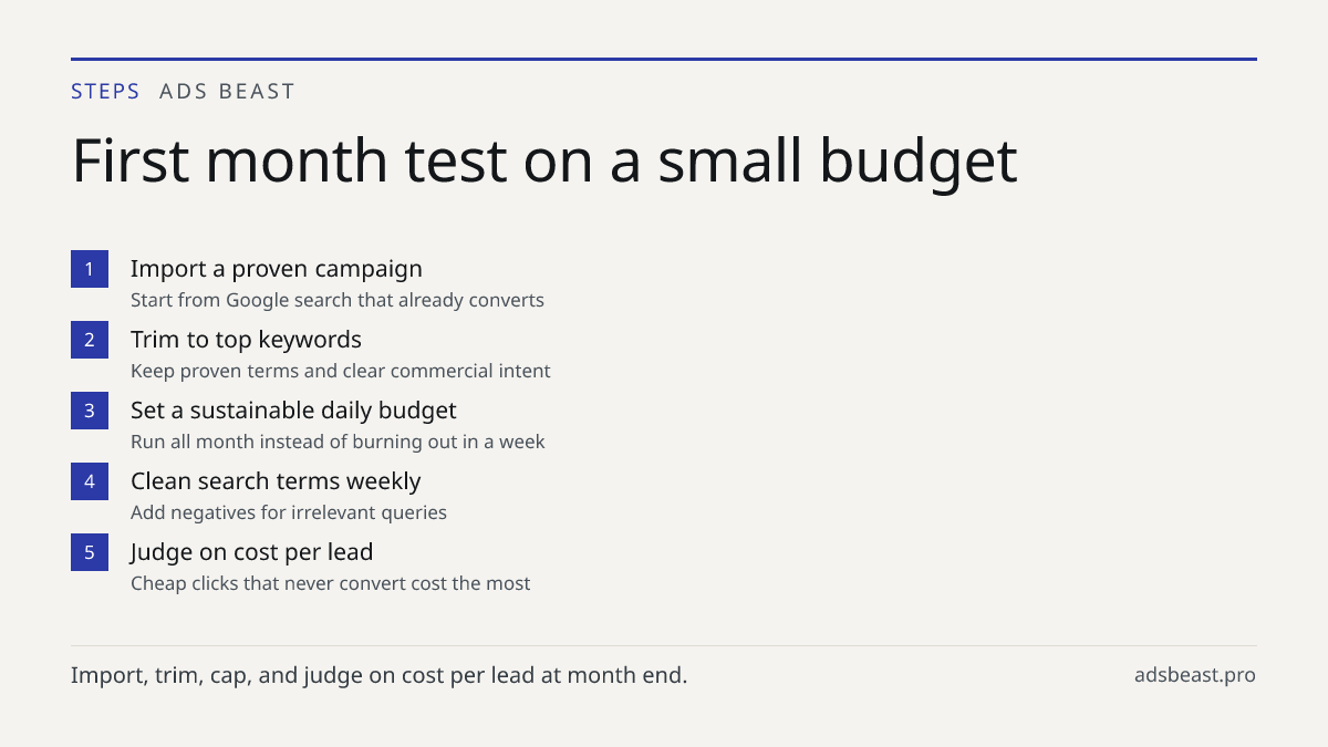 First month test on a small budget. Import a proven campaign: Start from Google search that already converts; Trim to top keywords: Keep proven terms and clear commercial intent; Set a sustainable daily budget: Run all month instead of burning out in a week; Clean search terms weekly: Add negatives 