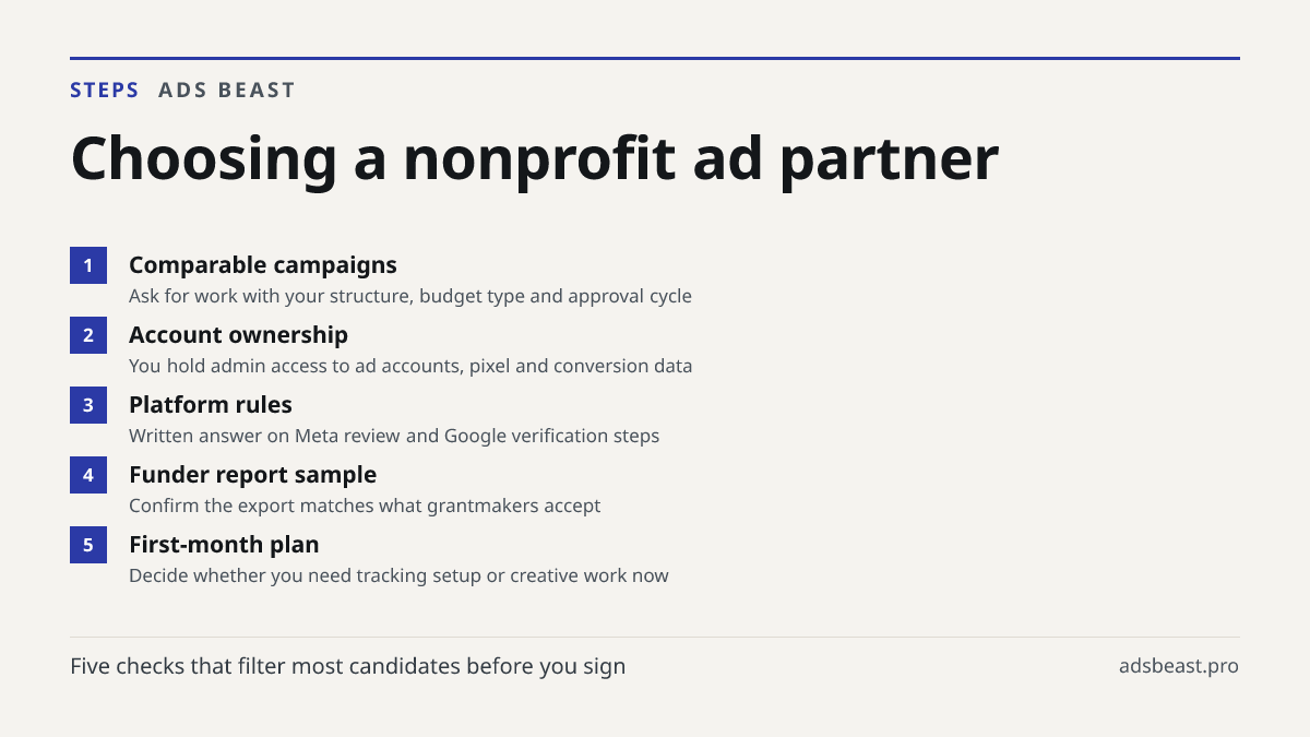 Choosing a nonprofit ad partner. Comparable campaigns: Ask for work with your structure, budget type and approval cycle; Account ownership: You hold admin access to ad accounts, pixel and conversion data; Platform rules: Written answer on Meta review and Google verification steps; Funder report samp