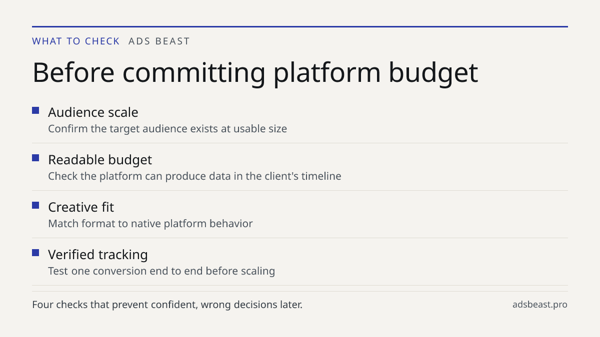 Before committing platform budget. Audience scale: Confirm the target audience exists at usable size; Readable budget: Check the platform can produce data in the client's timeline; Creative fit: Match format to native platform behavior; Verified tracking: Test one conversion end to end before scalin