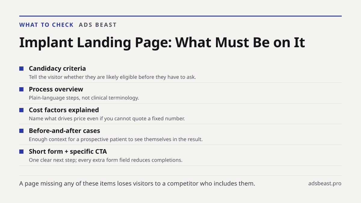 Implant Landing Page: What Must Be on It. Candidacy criteria: Tell the visitor whether they are likely eligible before they have to ask.; Process overview: Plain-language steps, not clinical terminology.; Cost factors explained: Name what drives price even if you cannot quote a fixed number.; Before
