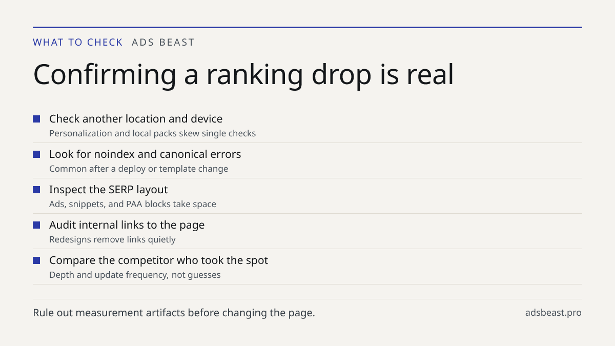 Confirming a ranking drop is real. Check another location and device: Personalization and local packs skew single checks; Look for noindex and canonical errors: Common after a deploy or template change; Inspect the SERP layout: Ads, snippets, and PAA blocks take space; Audit internal links to the pa