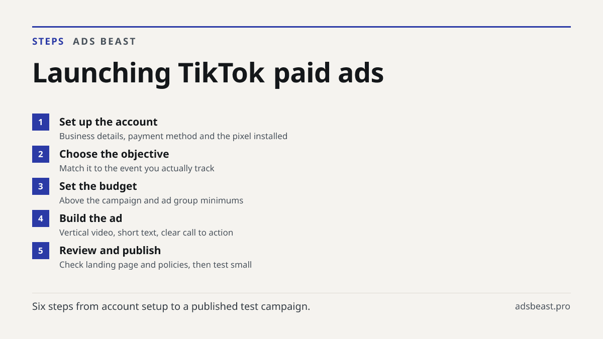 Launching TikTok paid ads. Set up the account: Business details, payment method and the pixel installed; Choose the objective: Match it to the event you actually track; Set the budget: Above the campaign and ad group minimums; Build the ad: Vertical video, short text, clear call to action; Review an