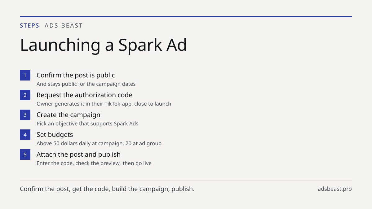 Launching a Spark Ad. Confirm the post is public: And stays public for the campaign dates; Request the authorization code: Owner generates it in their TikTok app, close to launch; Create the campaign: Pick an objective that supports Spark Ads; Set budgets: Above 50 dollars daily at campaign, 20 at a