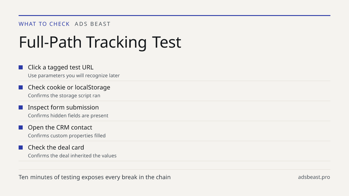 Full-Path Tracking Test. Click a tagged test URL: Use parameters you will recognize later; Check cookie or localStorage: Confirms the storage script ran; Inspect form submission: Confirms hidden fields are present; Open the CRM contact: Confirms custom properties filled; Check the deal card: Confirm