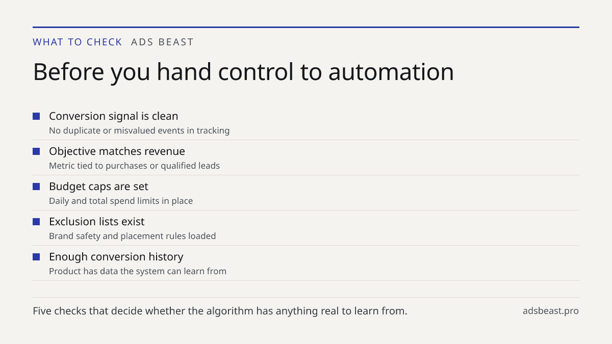 Before you hand control to automation. Conversion signal is clean: No duplicate or misvalued events in tracking; Objective matches revenue: Metric tied to purchases or qualified leads; Budget caps are set: Daily and total spend limits in place; Exclusion lists exist: Brand safety and placement rules