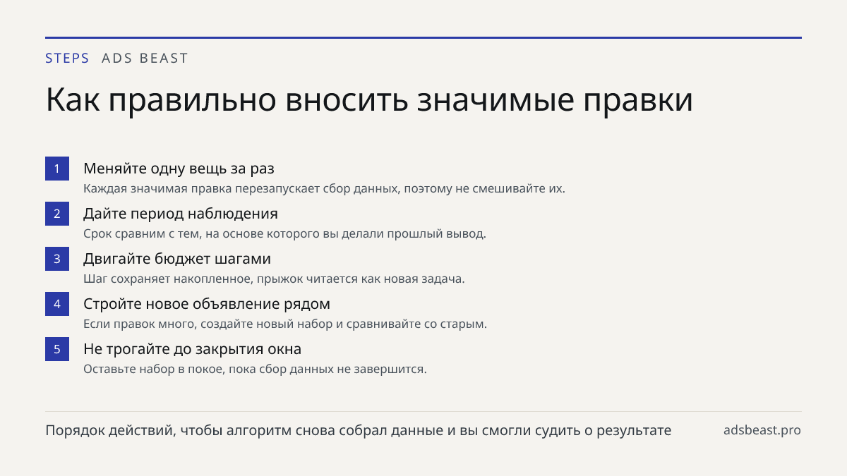 Как правильно вносить значимые правки. Меняйте одну вещь за раз: Каждая значимая правка перезапускает сбор данных, поэтому не смешивайте их.; Дайте период наблюдения: Срок сравним с тем, на основе которого вы делали прошлый вывод.; Двигайте бюджет шагами: Шаг сохраняет накопленное, прыжок читается к