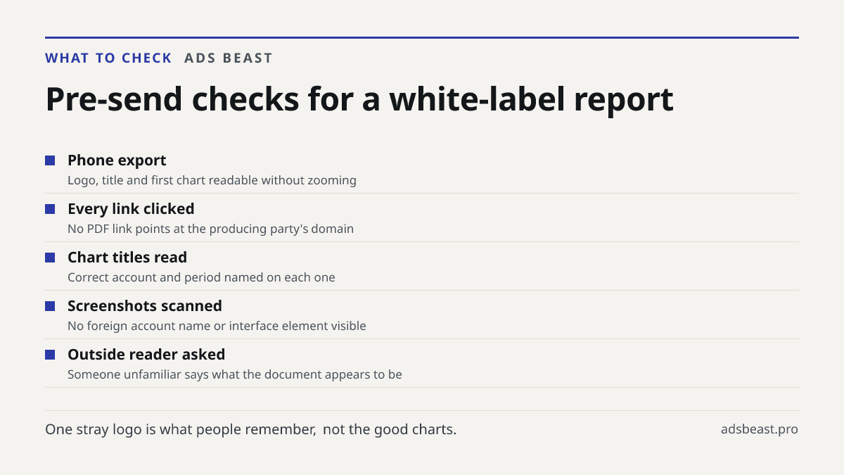 Pre-send checks for a white-label report. Phone export: Logo, title and first chart readable without zooming; Every link clicked: No PDF link points at the producing party's domain; Chart titles read: Correct account and period named on each one; Screenshots scanned: No foreign account name or inter