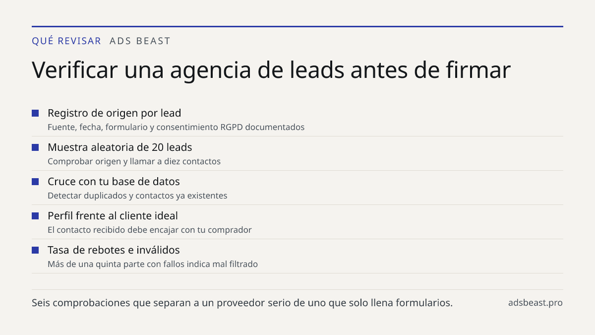 Verificar una agencia de leads antes de firmar. Registro de origen por lead: Fuente, fecha, formulario y consentimiento RGPD documentados; Muestra aleatoria de 20 leads: Comprobar origen y llamar a diez contactos; Cruce con tu base de datos: Detectar duplicados y contactos ya existentes; Perfil fren