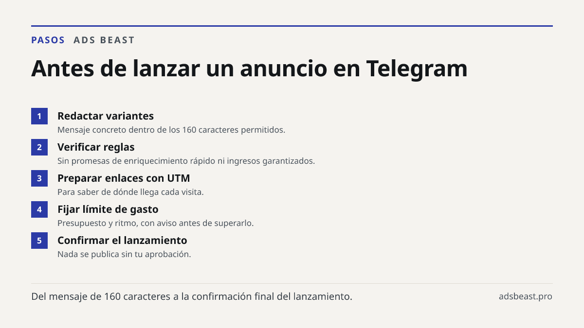 Antes de lanzar un anuncio en Telegram. Redactar variantes: Mensaje concreto dentro de los 160 caracteres permitidos.; Verificar reglas: Sin promesas de enriquecimiento rápido ni ingresos garantizados.; Preparar enlaces con UTM: Para saber de dónde llega cada visita.; Fijar límite de gasto: Presupue
