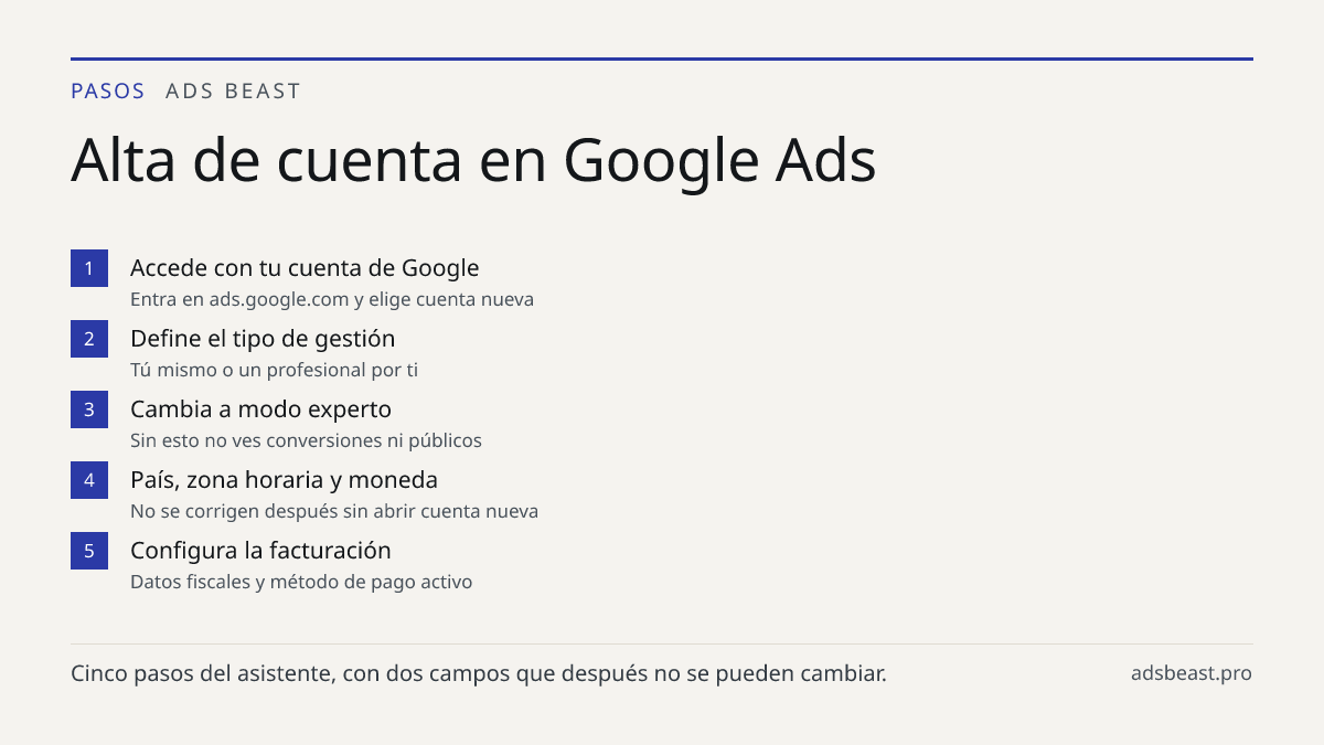 Alta de cuenta en Google Ads. Accede con tu cuenta de Google: Entra en ads.google.com y elige cuenta nueva; Define el tipo de gestión: Tú mismo o un profesional por ti; Cambia a modo experto: Sin esto no ves conversiones ni públicos; País, zona horaria y moneda: No se corrigen después sin abrir cuen