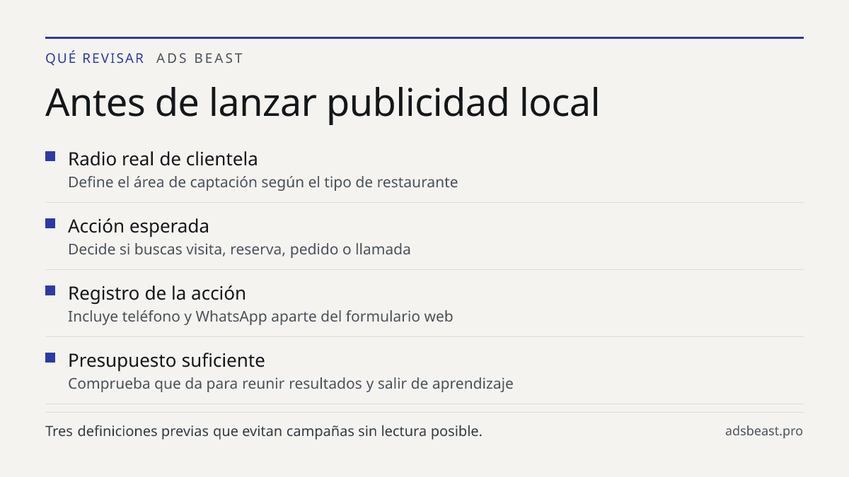 Antes de lanzar publicidad local. Radio real de clientela: Define el área de captación según el tipo de restaurante; Acción esperada: Decide si buscas visita, reserva, pedido o llamada; Registro de la acción: Incluye teléfono y WhatsApp aparte del formulario web; Presupuesto suficiente: Comprueba qu