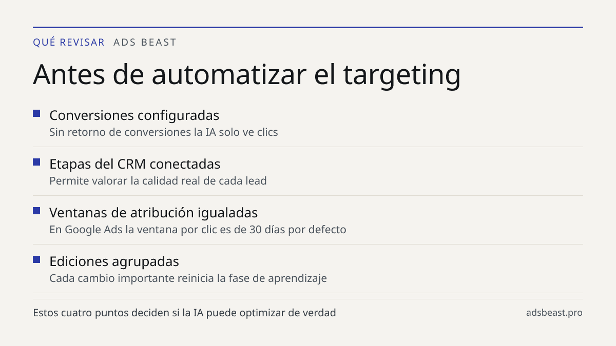 Antes de automatizar el targeting. Conversiones configuradas: Sin retorno de conversiones la IA solo ve clics; Etapas del CRM conectadas: Permite valorar la calidad real de cada lead; Ventanas de atribución igualadas: En Google Ads la ventana por clic es de 30 días por defecto; Ediciones agrupadas: 
