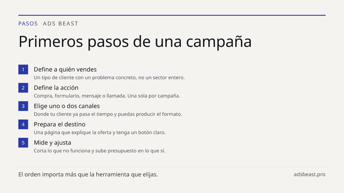 Primeros pasos de una campaña. Define a quién vendes: Un tipo de cliente con un problema concreto, no un sector entero.; Define la acción: Compra, formulario, mensaje o llamada. Una sola por campaña.; Elige uno o dos canales: Donde tu cliente ya pasa el tiempo y puedas producir el formato.; Prepara 