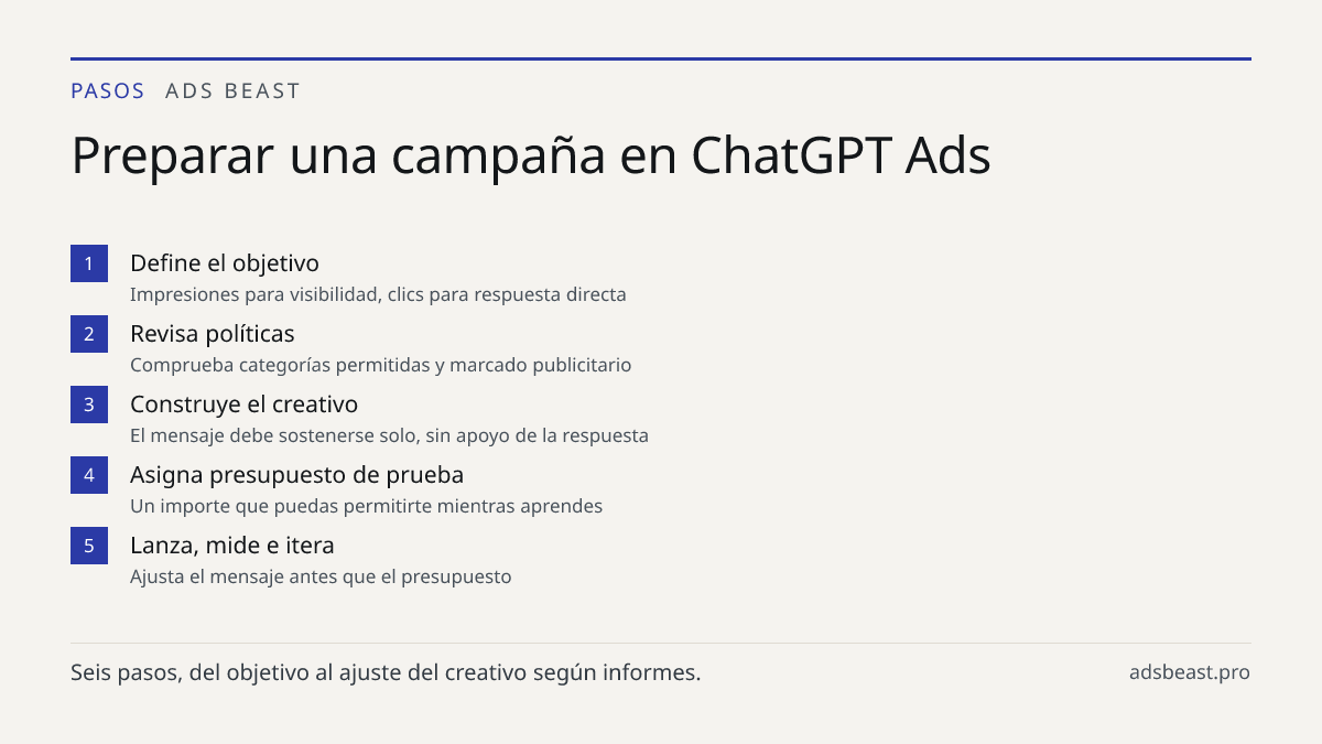 Preparar una campaña en ChatGPT Ads. Define el objetivo: Impresiones para visibilidad, clics para respuesta directa; Revisa políticas: Comprueba categorías permitidas y marcado publicitario; Construye el creativo: El mensaje debe sostenerse solo, sin apoyo de la respuesta; Asigna presupuesto de prue