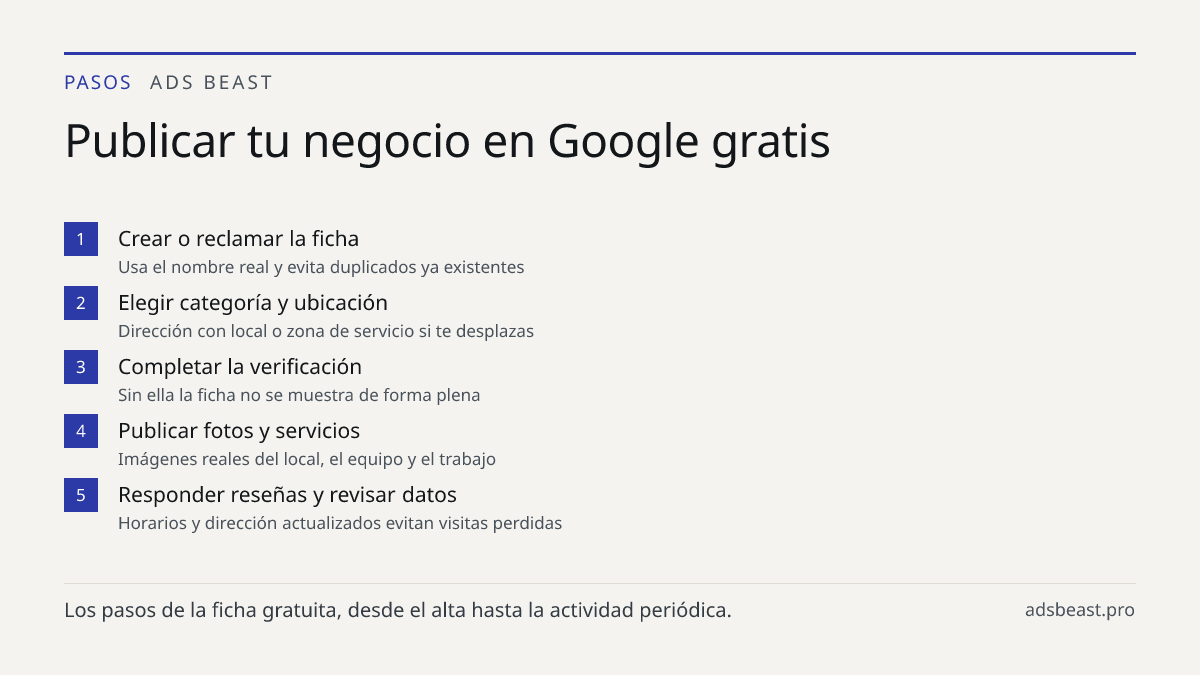 Publicar tu negocio en Google gratis. Crear o reclamar la ficha: Usa el nombre real y evita duplicados ya existentes; Elegir categoría y ubicación: Dirección con local o zona de servicio si te desplazas; Completar la verificación: Sin ella la ficha no se muestra de forma plena; Publicar fotos y serv