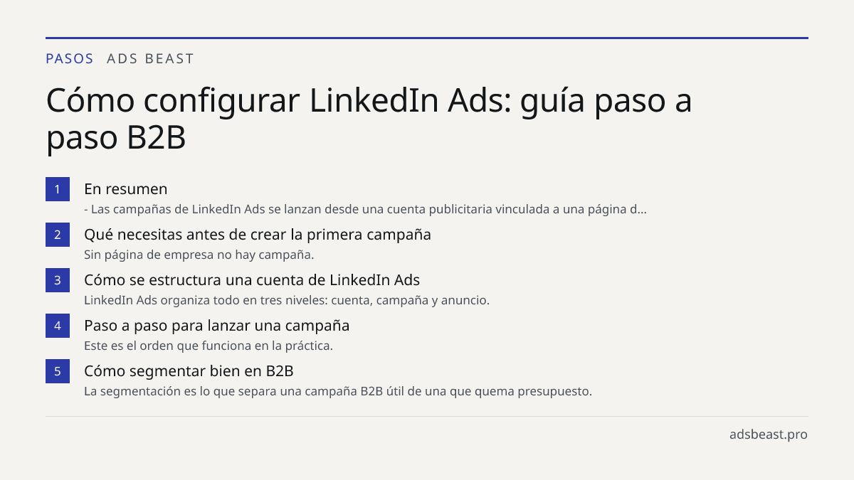 Cómo configurar LinkedIn Ads: guía paso a paso B2B. En resumen: - Las campañas de LinkedIn Ads se lanzan desde una cuenta publicitaria vinculada a una página d…; Qué necesitas antes de crear la primera campaña: Sin página de empresa no hay campaña.; Cómo se estructura una cuenta de LinkedIn Ads: Lin