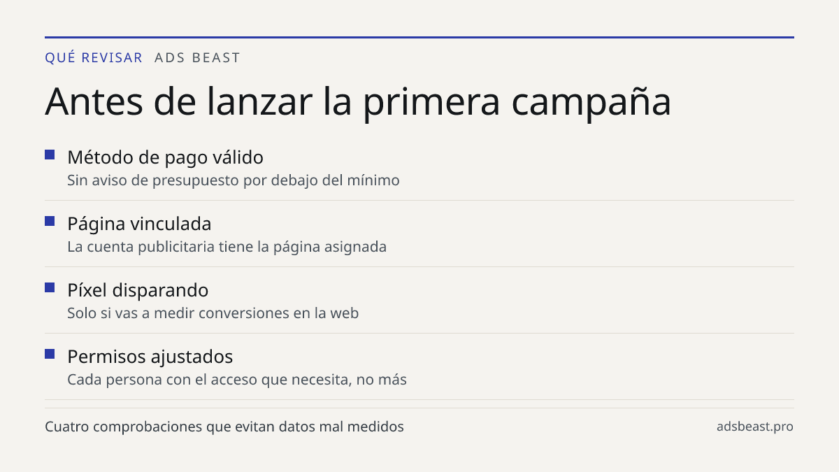 Antes de lanzar la primera campaña. Método de pago válido: Sin aviso de presupuesto por debajo del mínimo; Página vinculada: La cuenta publicitaria tiene la página asignada; Píxel disparando: Solo si vas a medir conversiones en la web; Permisos ajustados: Cada persona con el acceso que necesita, no 