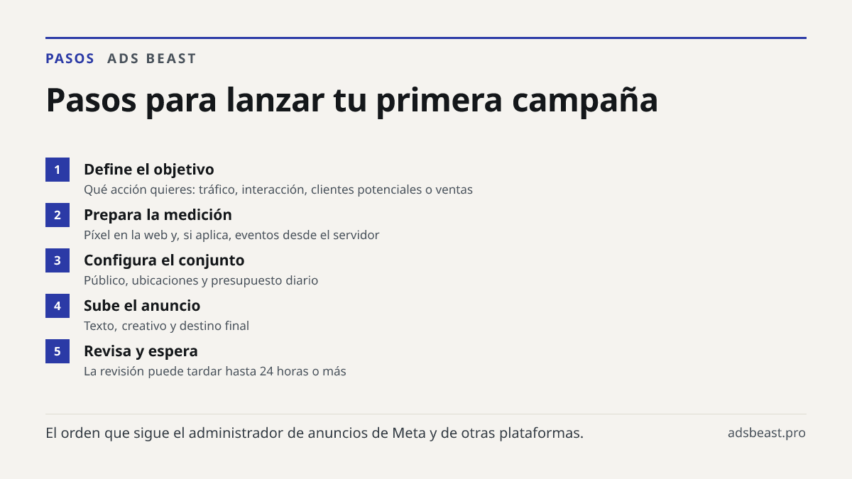 Pasos para lanzar tu primera campaña. Define el objetivo: Qué acción quieres: tráfico, interacción, clientes potenciales o ventas; Prepara la medición: Píxel en la web y, si aplica, eventos desde el servidor; Configura el conjunto: Público, ubicaciones y presupuesto diario; Sube el anuncio: Texto, c