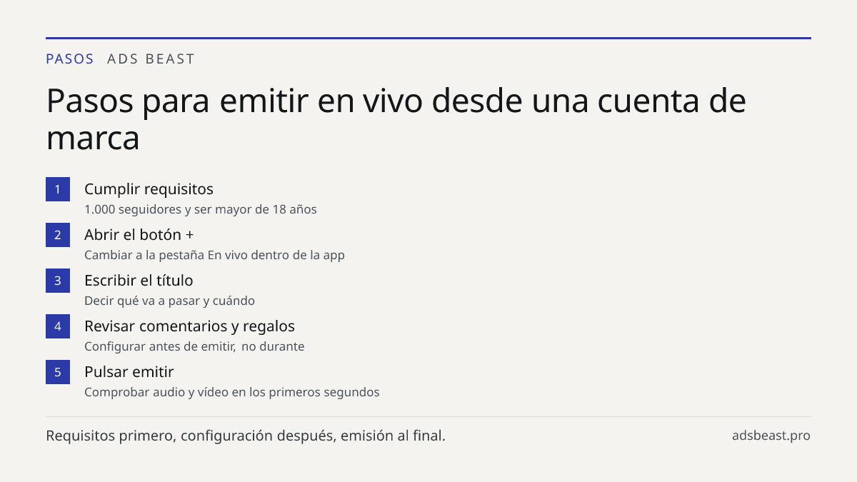 Pasos para emitir en vivo desde una cuenta de marca. Cumplir requisitos: 1.000 seguidores y ser mayor de 18 años; Abrir el botón +: Cambiar a la pestaña En vivo dentro de la app; Escribir el título: Decir qué va a pasar y cuándo; Revisar comentarios y regalos: Configurar antes de emitir, no durante;