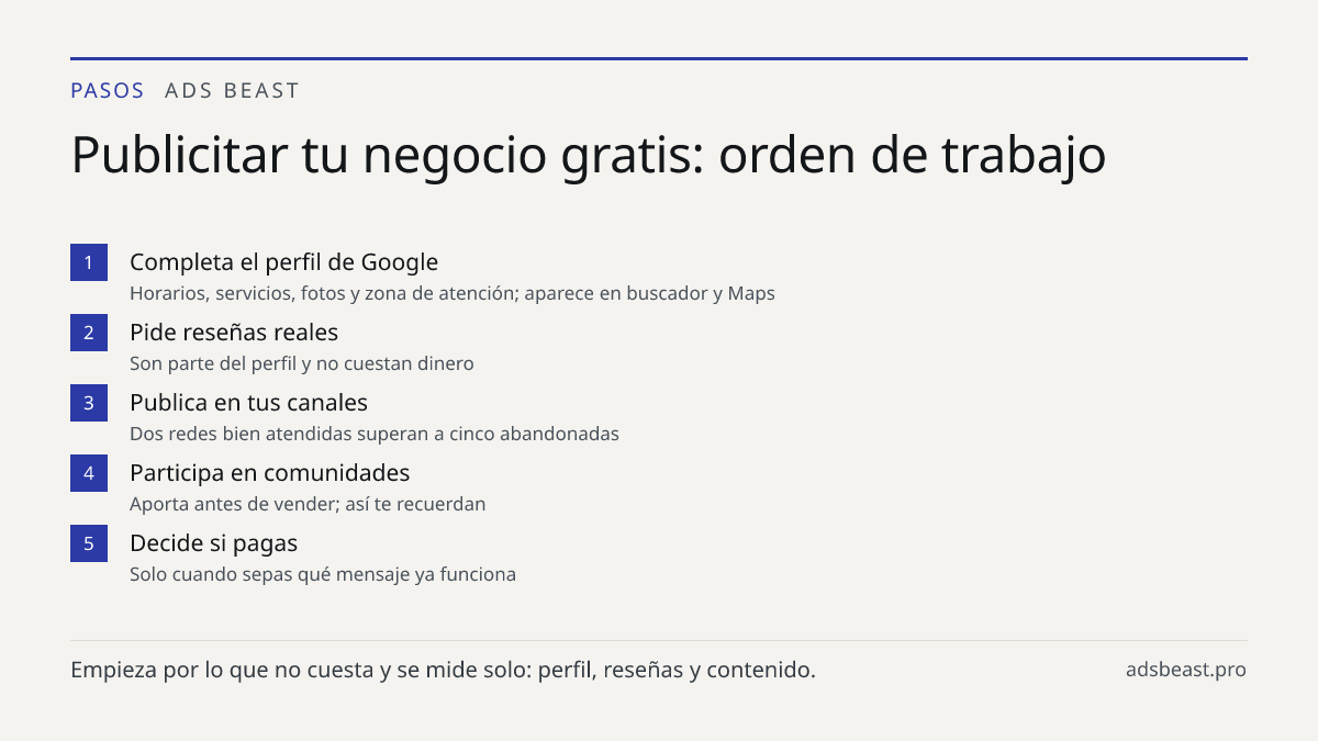Publicitar tu negocio gratis: orden de trabajo. Completa el perfil de Google: Horarios, servicios, fotos y zona de atención; aparece en buscador y Maps; Pide reseñas reales: Son parte del perfil y no cuestan dinero; Publica en tus canales: Dos redes bien atendidas superan a cinco abandonadas; Partic