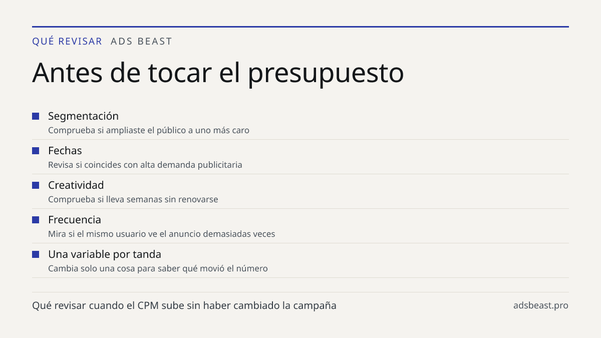 Antes de tocar el presupuesto. Segmentación: Comprueba si ampliaste el público a uno más caro; Fechas: Revisa si coincides con alta demanda publicitaria; Creatividad: Comprueba si lleva semanas sin renovarse; Frecuencia: Mira si el mismo usuario ve el anuncio demasiadas veces; Una variable por tanda