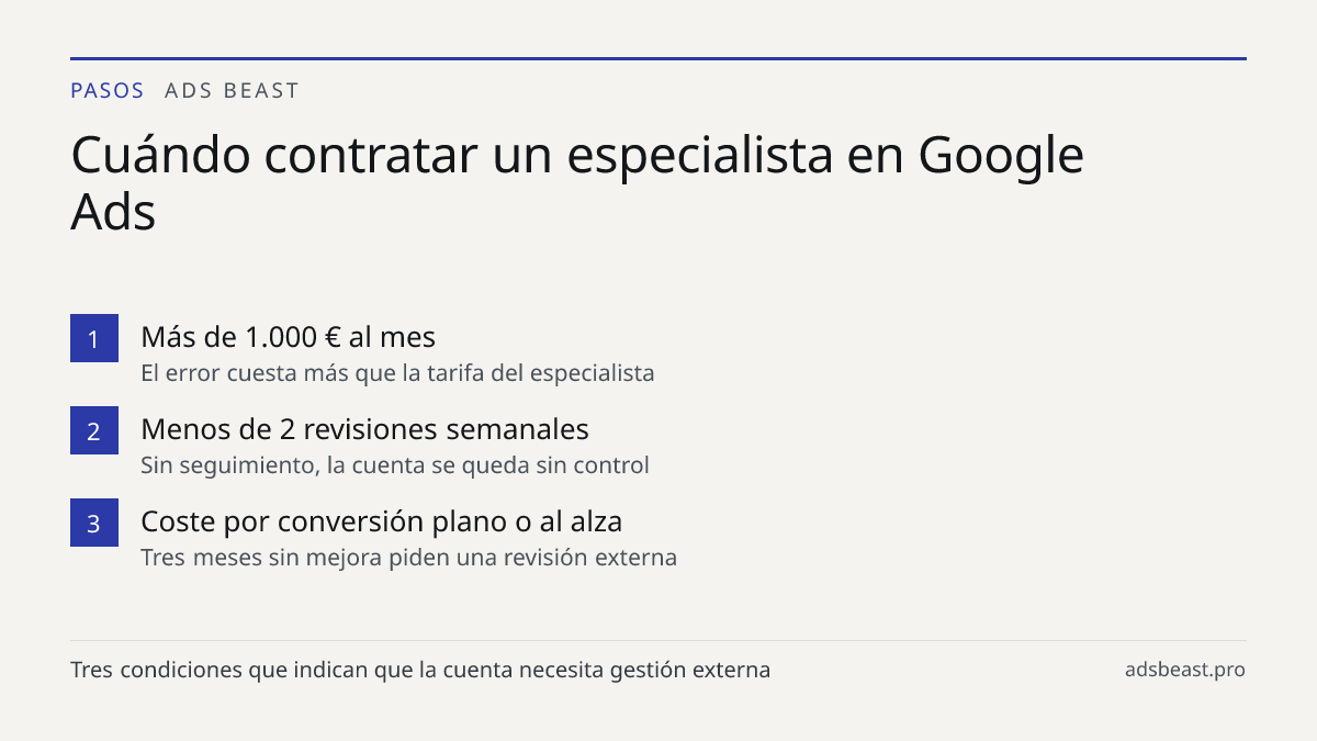 Cuándo contratar un especialista en Google Ads. Más de 1.000 € al mes: El error cuesta más que la tarifa del especialista; Menos de 2 revisiones semanales: Sin seguimiento, la cuenta se queda sin control; Coste por conversión plano o al alza: Tres meses sin mejora piden una revisión externa